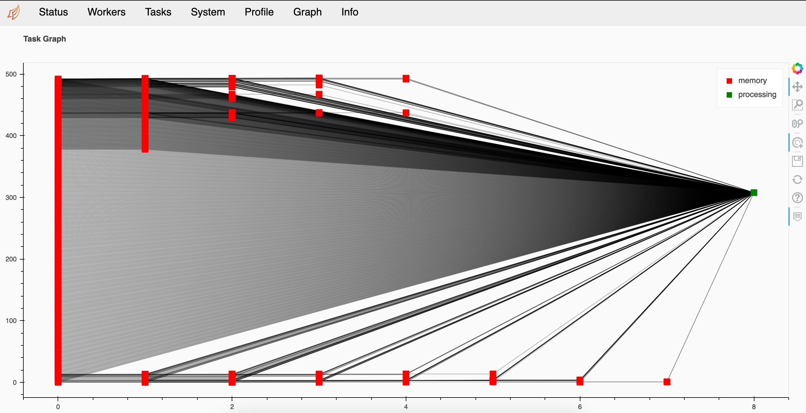 graphkit