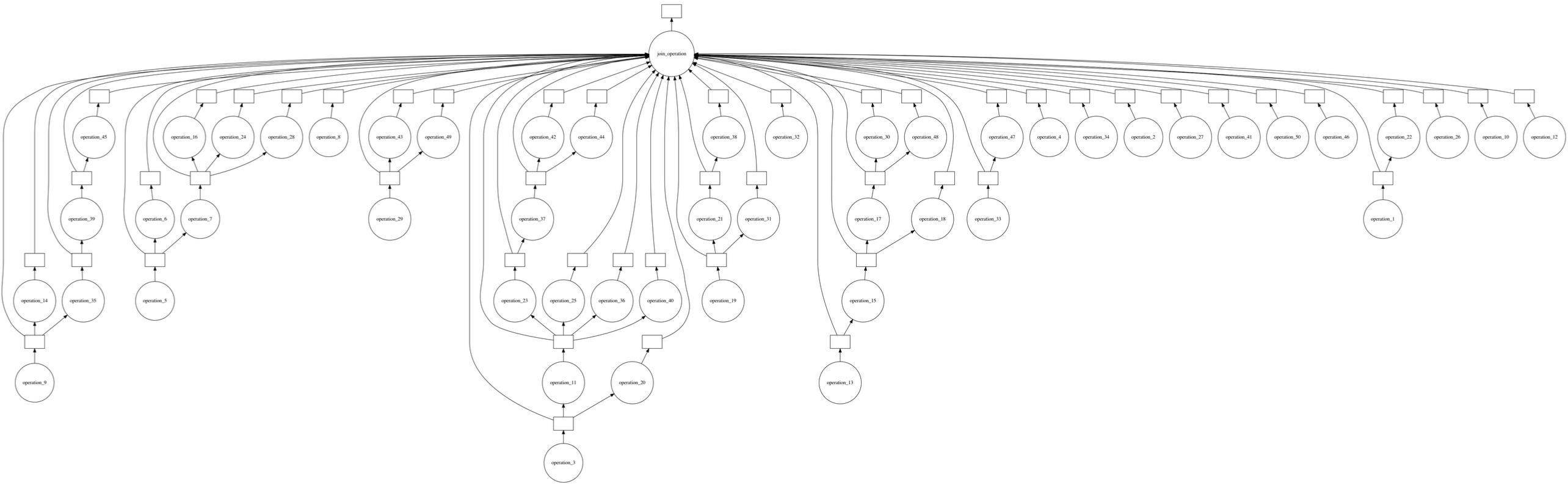 graphkit