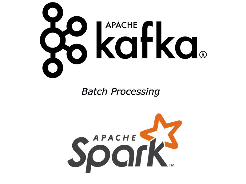 Spark Kafka